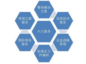 上海超级文案苏州昆山工作室成立 融合企业文案与物联网技术服务，赋能区域产业升级