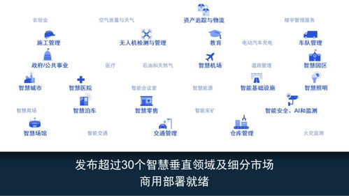 高通 从芯片巨擘到物联网即服务的领航者