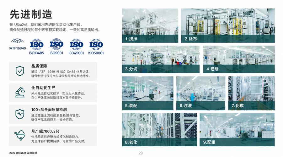 宽温域物联网电池厂家测评 从电芯到系统的全维度选型参考